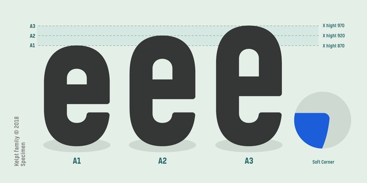 Example font Kelpt A2 #4